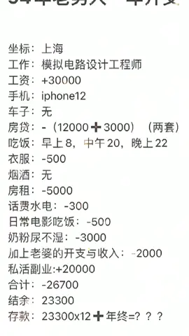 沪漂 芯片 做芯片行业可以让我在二十多岁的年纪拖家带口沪漂有底气往前冲应届生 大学生 要加油哦💪
