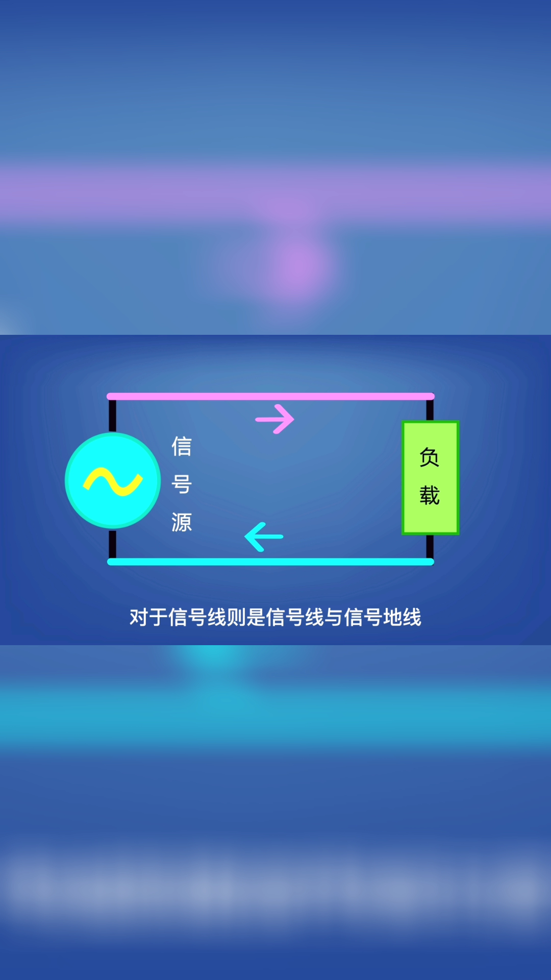 共模电感 是这样子抑制共模噪声的 电子电路 dou出新知