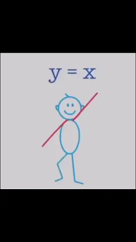 数学之美，数学老师要是这么讲我肯定认真听 数学 函数 艺术