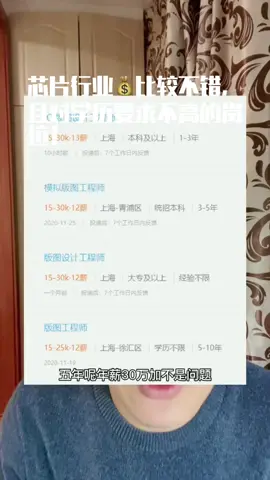 芯片 沪漂 干货 芯片行业什么岗位适合大多数人，学历要求不高且收入不错～