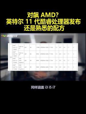 对飙AMD？英特尔11代酷睿处理器发布：还是熟悉的配方