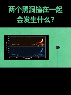 真想问天再借100年，看看未来的物理发展！科普知识 探索宇宙 宇宙 天问一号