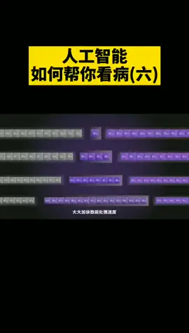 人工智能如何替代人工（六）科技