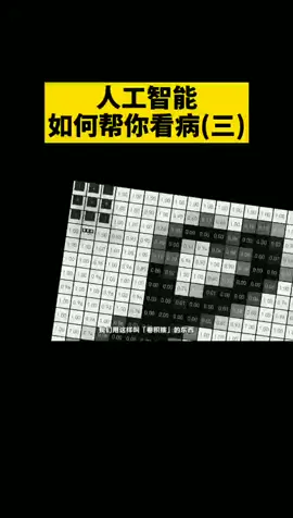 人工智能如何替代人工？（三）科技