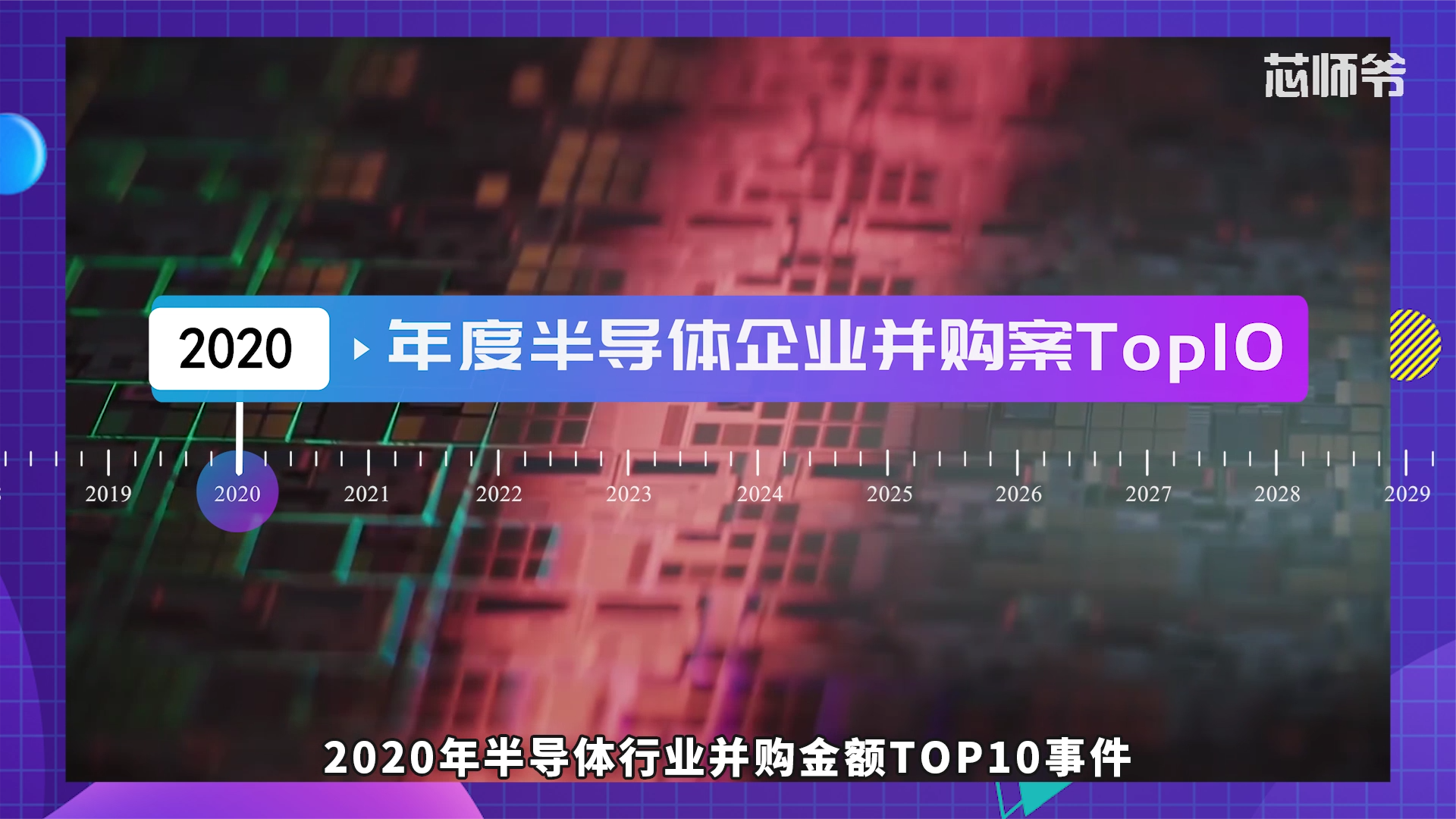 2020芯记录 | 年度半导体企业并购案Top10