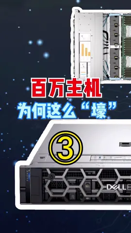 百万主机三部曲最终章，显卡你猜是N卡、还是A卡矿机 芯片 显卡