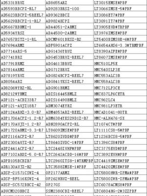 ADI原装正品现货，限时抢购开始，有需要的请私聊！