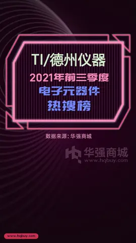 电子元器件热搜榜 半导体 TI德州仪器2021年1-9月型号热搜TOP15