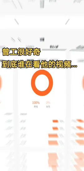 mcu程序开发 mcu芯片 小风扇mcu 单片机开发 单片机 技术分享 小风扇pcba 曾工啊…