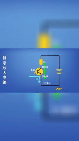 三极管 静态放大电路