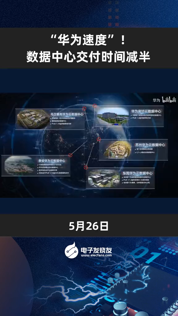 “华为速度”！数据中心交付时间减半华为 华为速度 数据