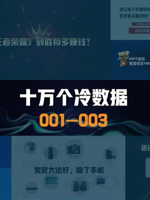 十万个冷数据（001-003） 小米、小天才、苹果、阿里巴巴 冷知识 科技