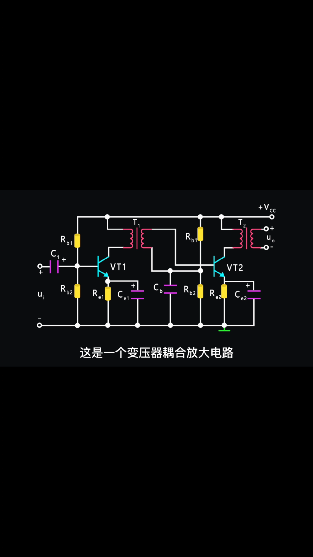 多级放大电路 的三种耦合 方式